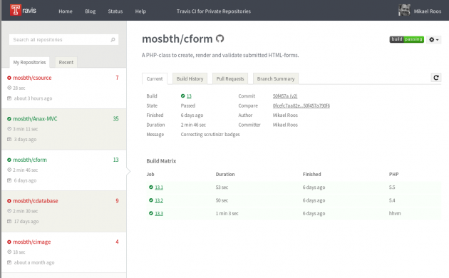 Travis checkar ut din kod från GitHub och testar den.