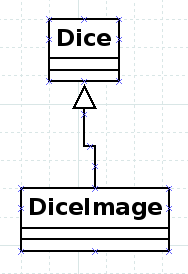 Arv i UML representeras av en pil mellan klasserna.